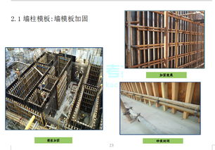 2015年安置房建设工程施工质量标准化图册 构筑安居梦想的质量基石